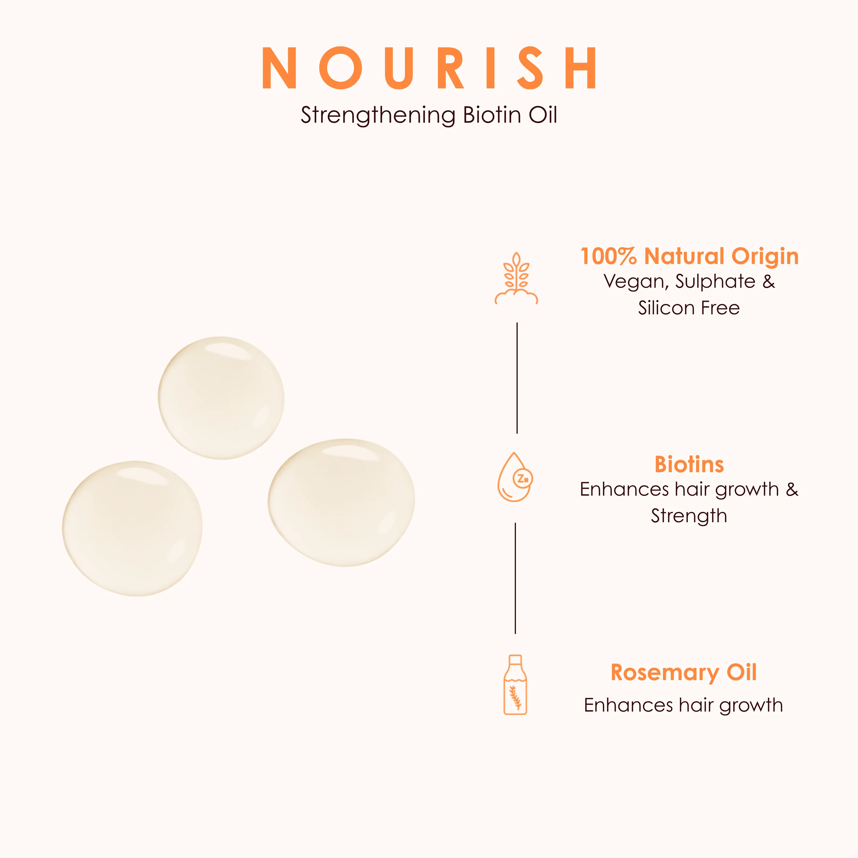 Strengthening Biotin Oil with Rosemary, Mint & Coconut - Nourish Your Hair - Image 11